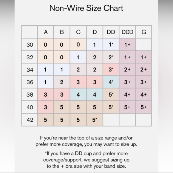 Negative Underwear Intimates & Sleepwear Negative Sieve Non Wire